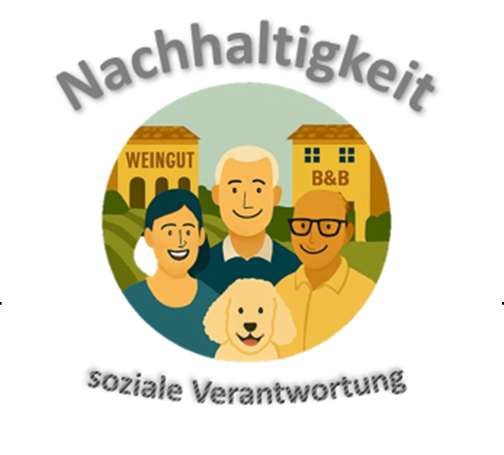 Bild für Kategorie Impressionen & Möglichkeiten